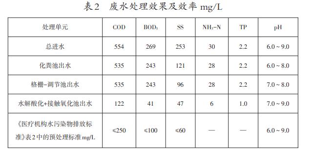 污水處理設(shè)備__全康環(huán)保QKEP