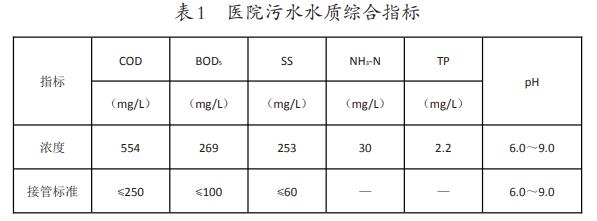 污水處理設(shè)備__全康環(huán)保QKEP