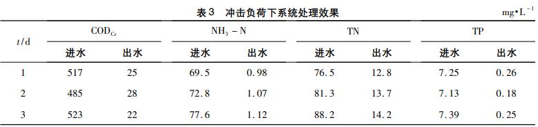 污水處理設備__全康環(huán)保QKEP