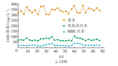 污水處理設(shè)備__全康環(huán)保QKEP