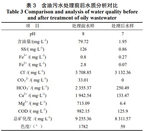 污水處理設(shè)備__全康環(huán)保QKEP