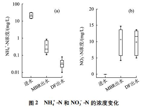 污水處理設(shè)備__全康環(huán)保QKEP