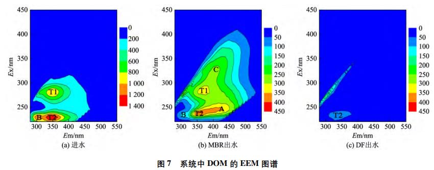 污水處理設(shè)備__全康環(huán)保QKEP