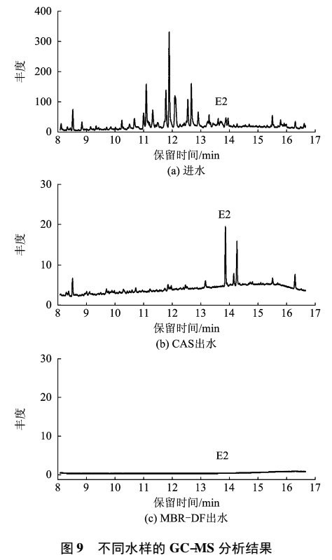 污水處理設(shè)備__全康環(huán)保QKEP