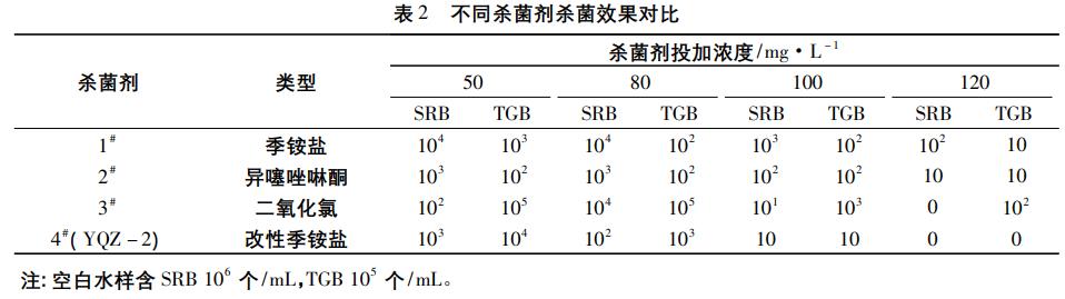 污水處理設備__全康環(huán)保QKEP