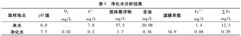 污水處理設備__全康環(huán)保QKEP