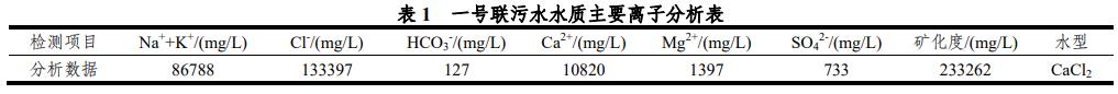 污水處理設(shè)備__全康環(huán)保QKEP