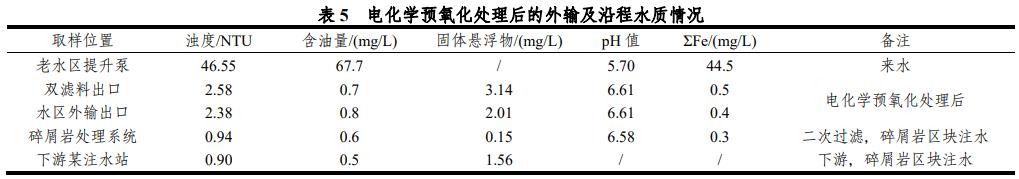 污水處理設(shè)備__全康環(huán)保QKEP