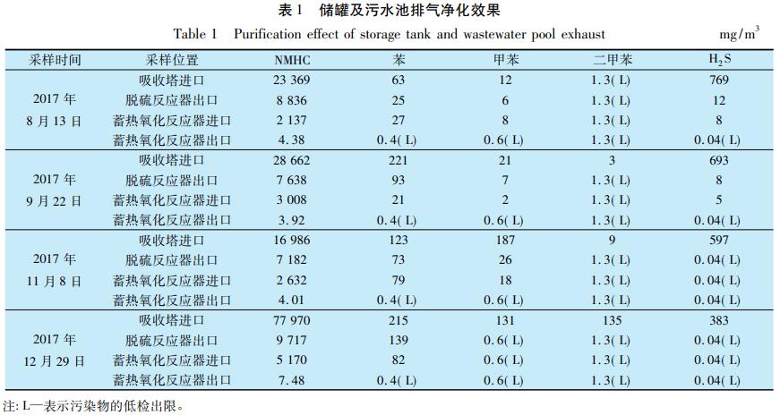 污水處理設(shè)備__全康環(huán)保QKEP