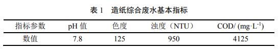 污水處理設(shè)備__全康環(huán)保QKEP