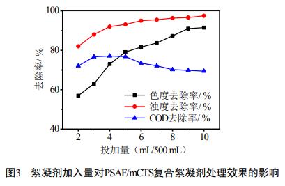 污水處理設(shè)備__全康環(huán)保QKEP