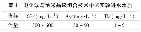 污水處理設(shè)備__全康環(huán)保QKEP