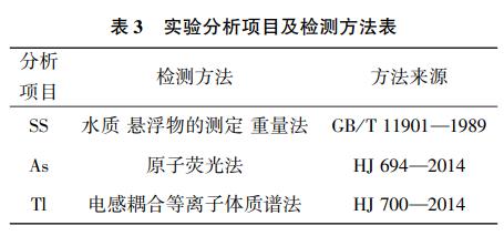 污水處理設(shè)備__全康環(huán)保QKEP