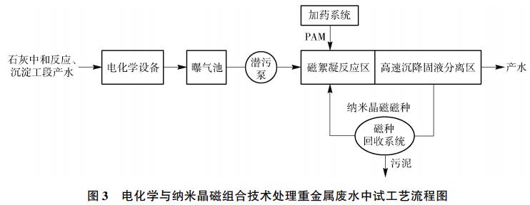 污水處理設(shè)備__全康環(huán)保QKEP