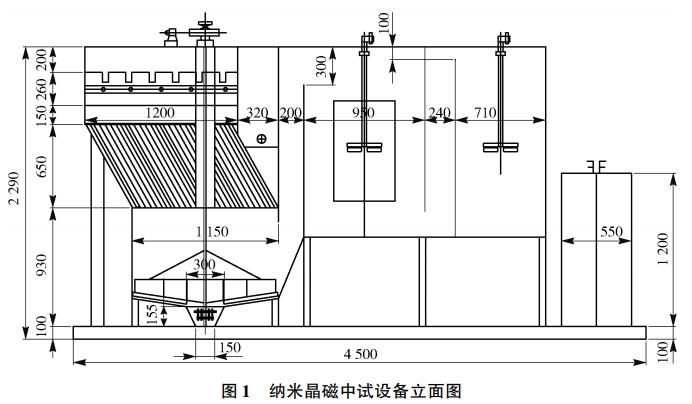 污水處理設(shè)備__全康環(huán)保QKEP