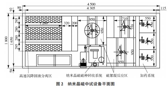 污水處理設(shè)備__全康環(huán)保QKEP