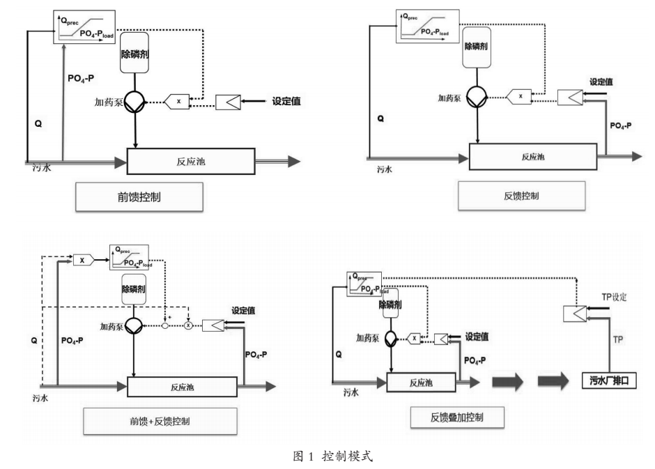 污水處理設(shè)備__全康環(huán)保QKEP