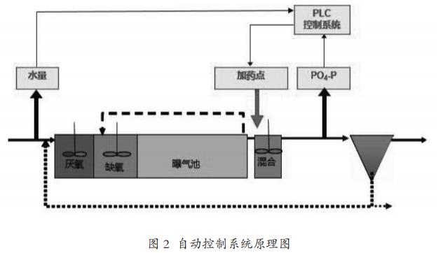 污水處理設(shè)備__全康環(huán)保QKEP