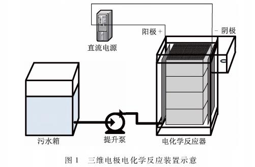 污水處理設備__全康環(huán)保QKEP