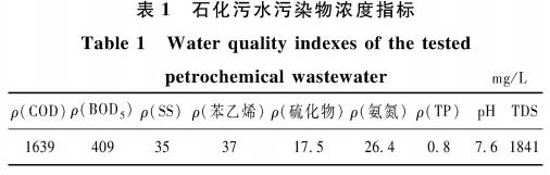 污水處理設備__全康環(huán)保QKEP