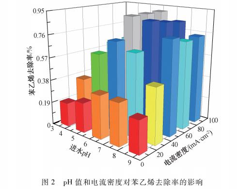 污水處理設備__全康環(huán)保QKEP