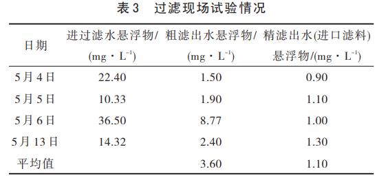 污水處理設(shè)備__全康環(huán)保QKEP