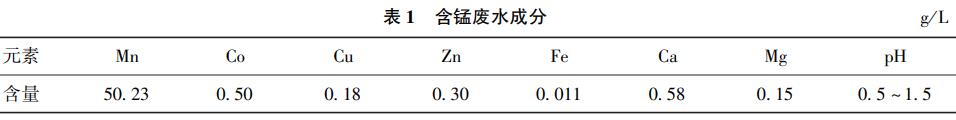 污水處理設(shè)備__全康環(huán)保QKEP