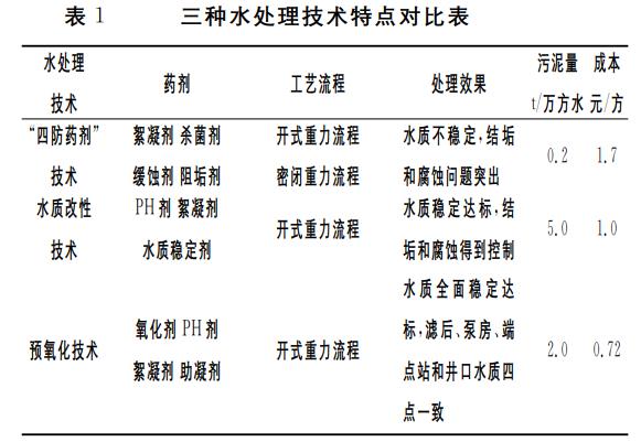 污水處理設備__全康環(huán)保QKEP