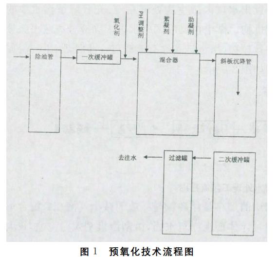 污水處理設備__全康環(huán)保QKEP