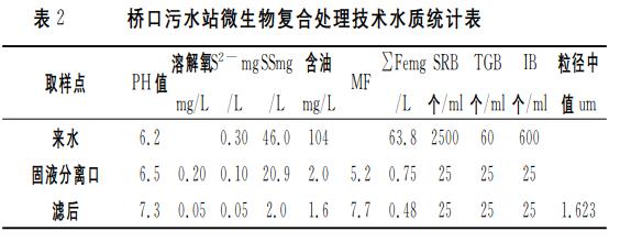 污水處理設備__全康環(huán)保QKEP