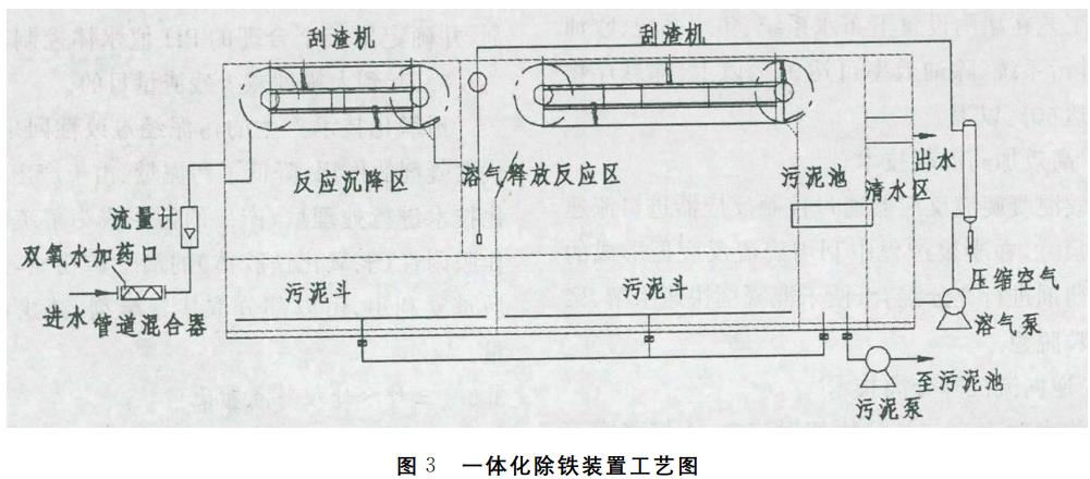 污水處理設備__全康環(huán)保QKEP