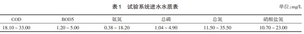 污水處理設備__全康環(huán)保QKEP