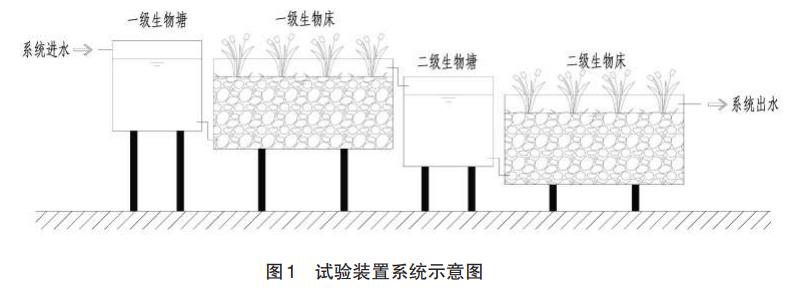 污水處理設備__全康環(huán)保QKEP