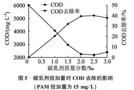 污水處理設(shè)備__全康環(huán)保QKEP