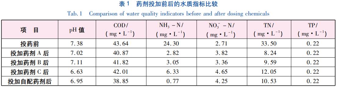 污水處理設(shè)備__全康環(huán)保QKEP