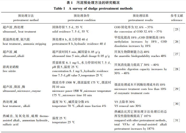 污水處理設(shè)備__全康環(huán)保QKEP