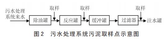 污水處理設(shè)備__全康環(huán)保QKEP