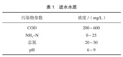 污水處理設(shè)備__全康環(huán)保QKEP