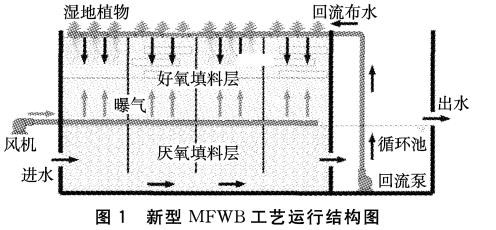 污水處理設備__全康環(huán)保QKEP