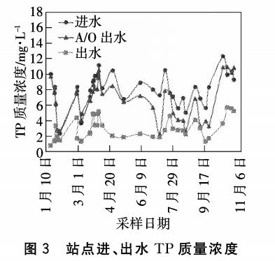 污水處理設備__全康環(huán)保QKEP