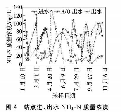 污水處理設備__全康環(huán)保QKEP