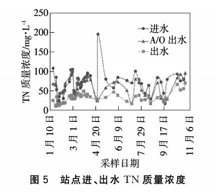 污水處理設備__全康環(huán)保QKEP