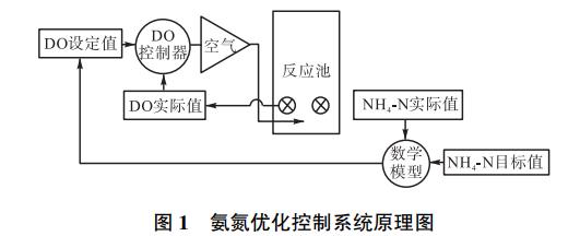 污水處理設(shè)備__全康環(huán)保QKEP