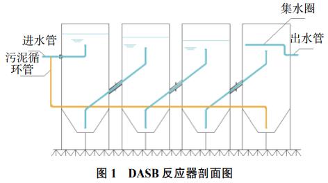 污水處理設(shè)備__全康環(huán)保QKEP