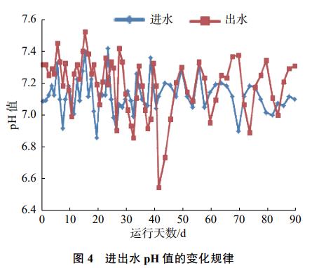 污水處理設(shè)備__全康環(huán)保QKEP