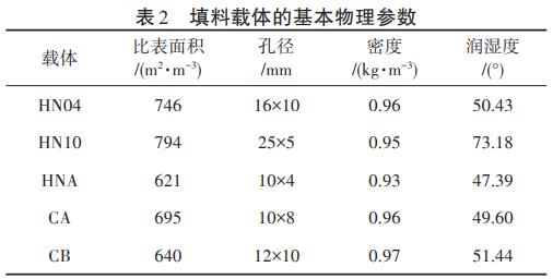 污水處理設(shè)備__全康環(huán)保QKEP