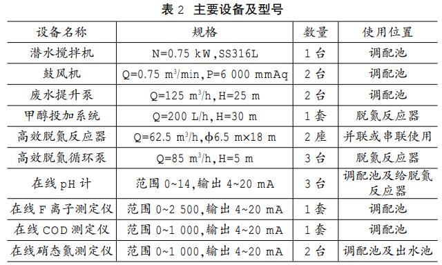 污水處理設(shè)備__全康環(huán)保QKEP