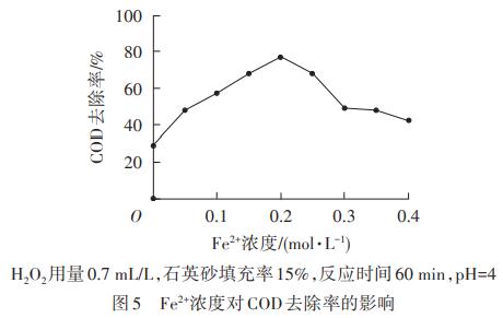 污水處理設(shè)備__全康環(huán)保QKEP