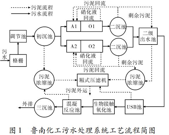 污水處理設(shè)備__全康環(huán)保QKEP