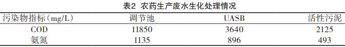 污水處理設(shè)備__全康環(huán)保QKEP